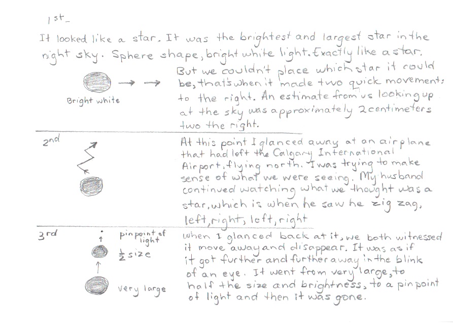 Calgary, Alberta (Canada)