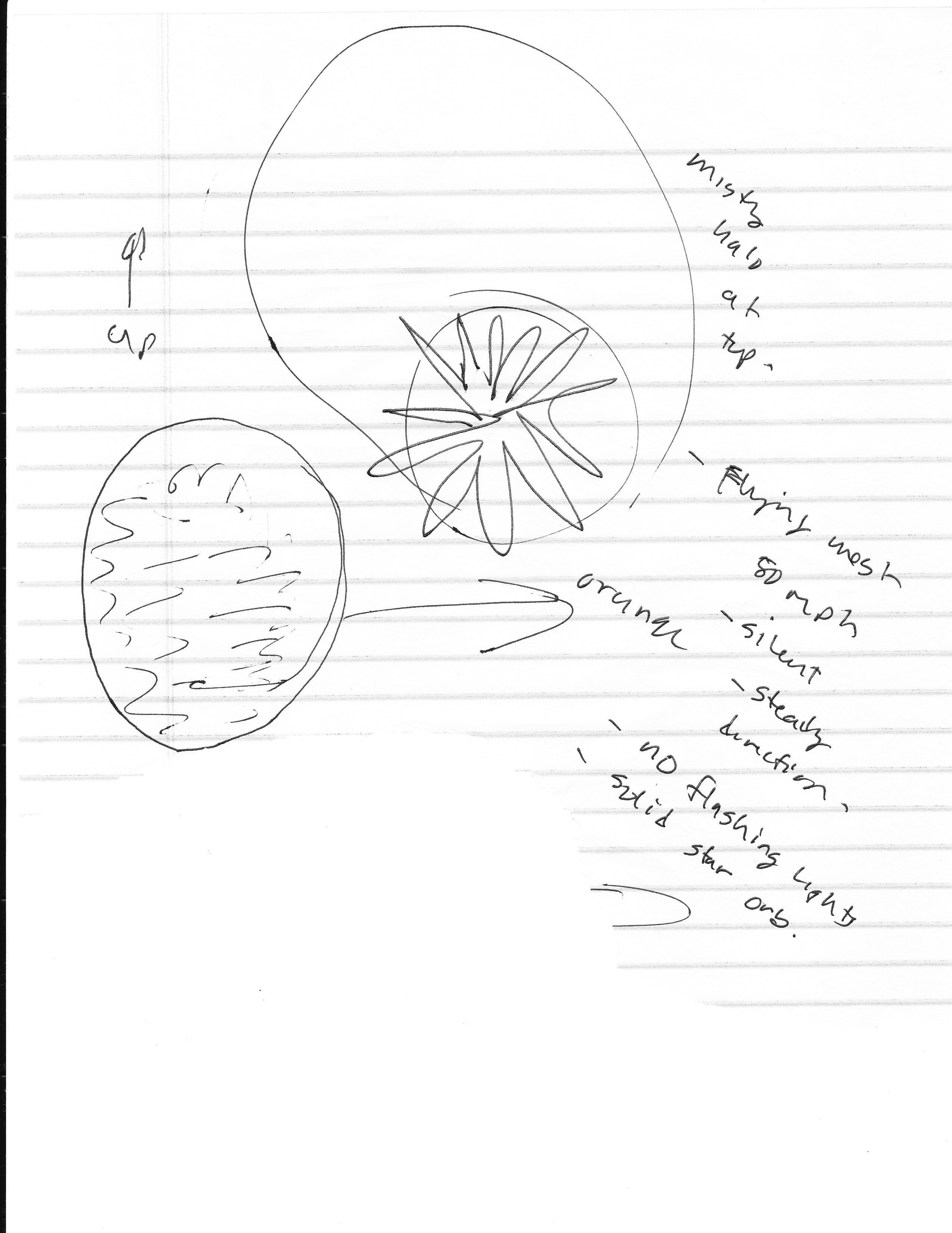 Auburn, Ca (United States)