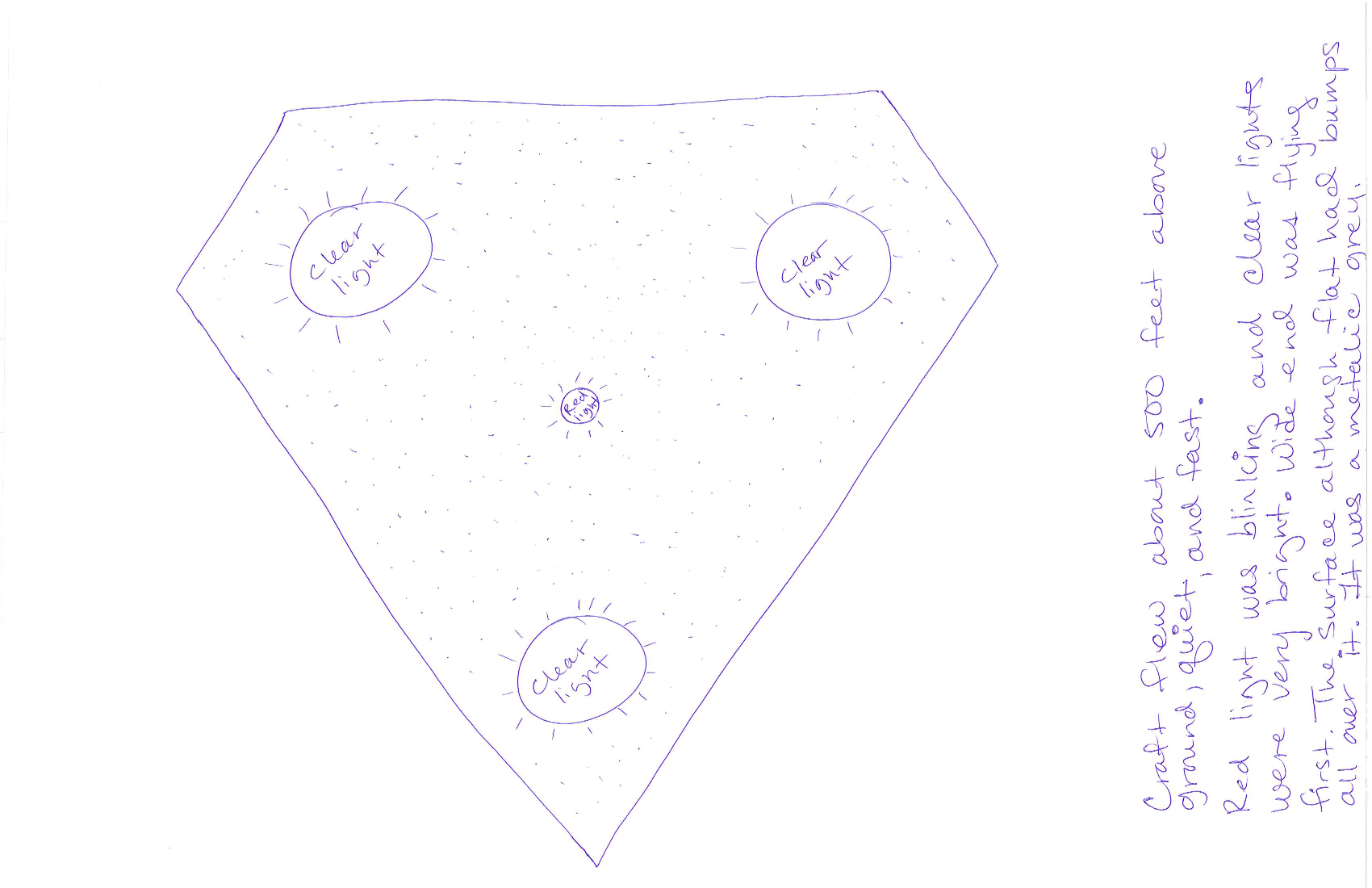 Mount Vernon, WA (United States)