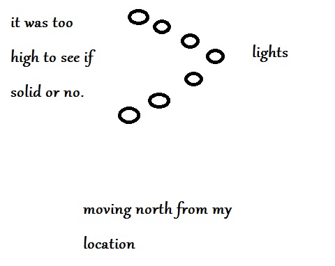 Temple City, California (United States)